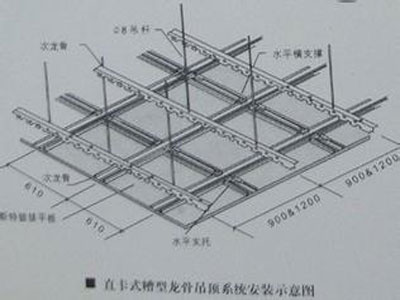直卡式槽型龍骨吊頂安裝示意圖